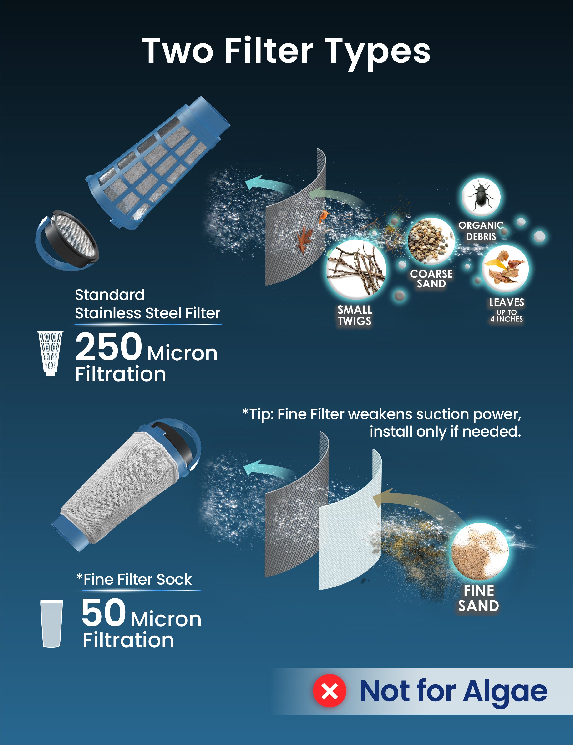 XTROVAC 510 Rechargeable Cordless Pool Vacuum (2026 NEW)