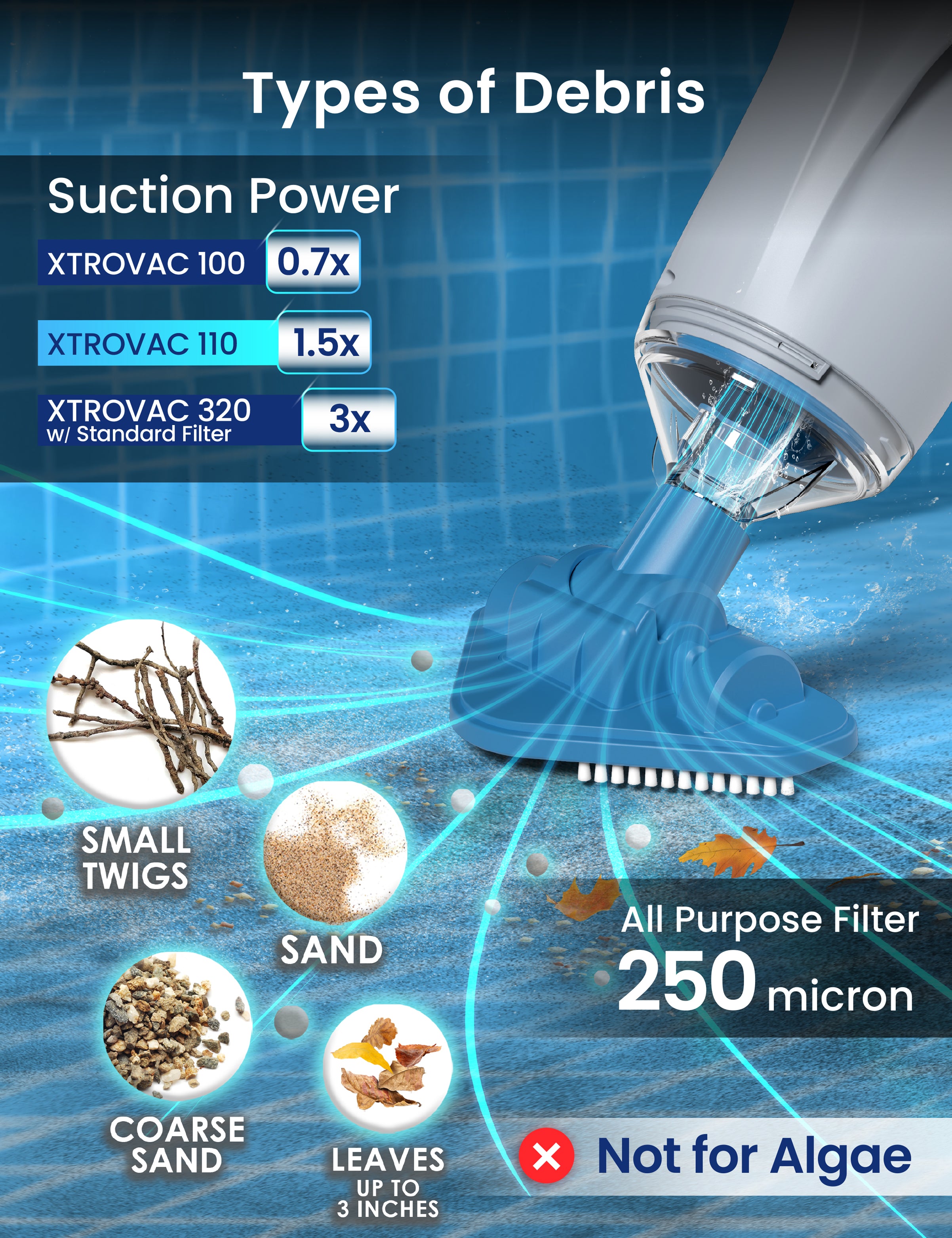 XTROVAC 110 Rechargeable Cordless Pool and Spa Vacuum